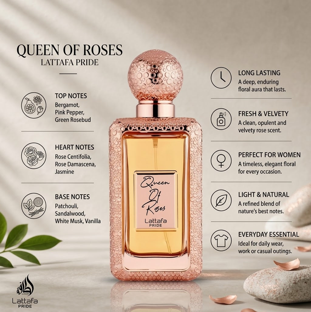 Lattafa Pride – Queen of Roses – Gift Set